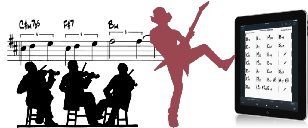 Playing music from your iPad or Android